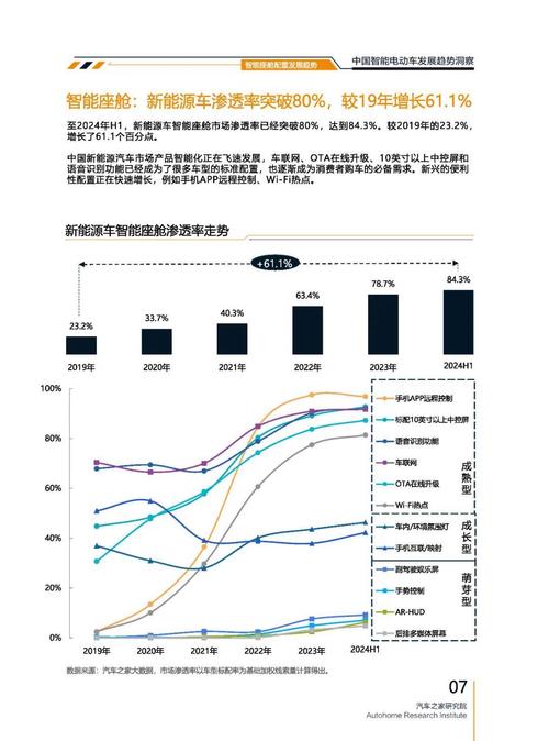 广州南沙区欧浩耀企业管理咨询起亚对未来市场的预测，名爵汽车品牌文化的传播